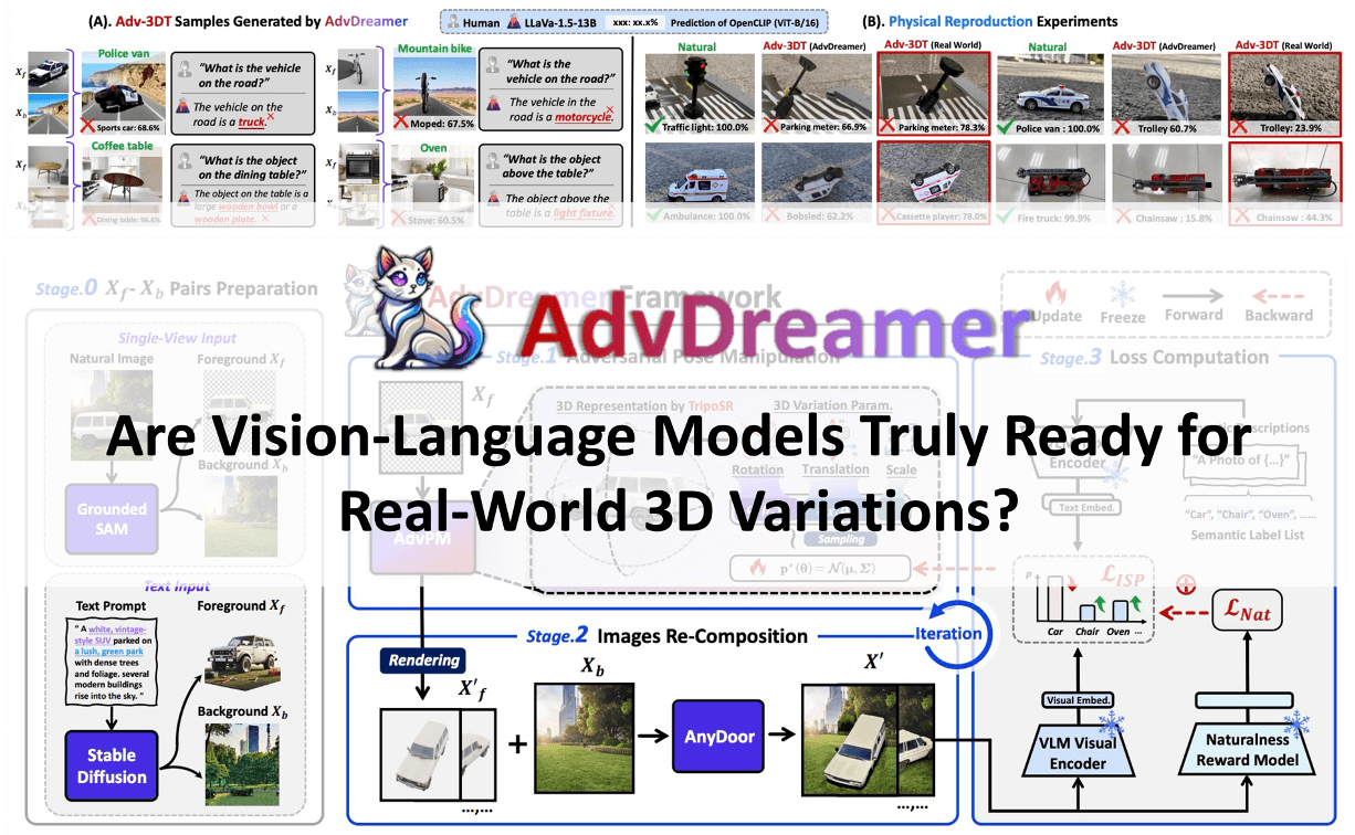 AdvDreamer